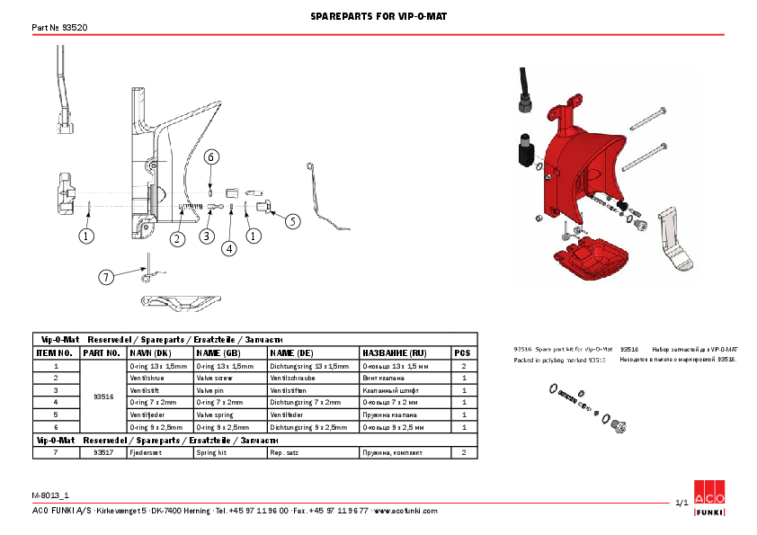 M-8013_1_DK_GB_DE_RU_SPAREPARTS_FOR_VIP-O-MAT.pdf