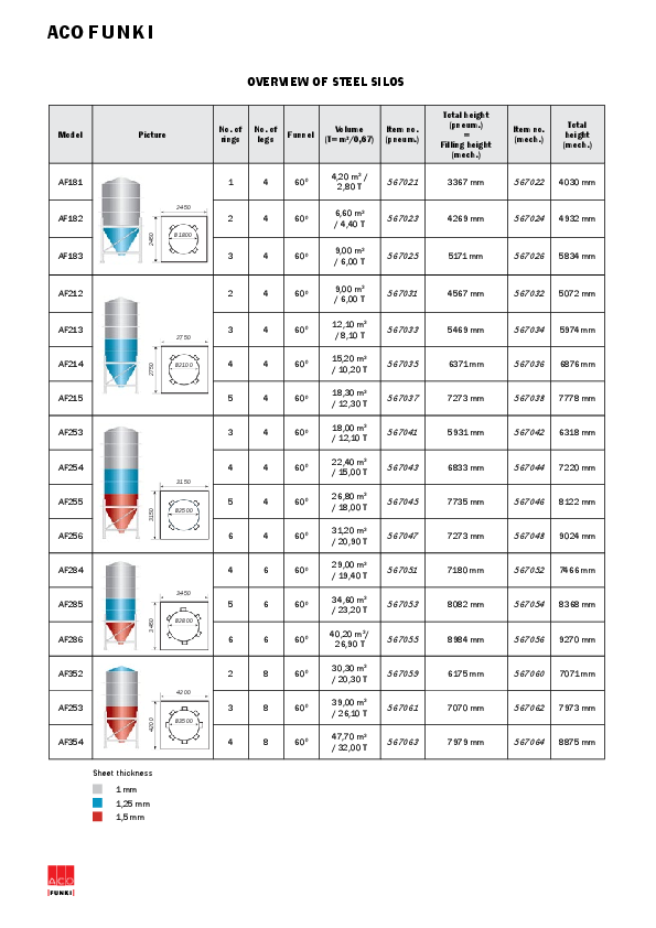 B-4001-GB-STAALSILO.pdf