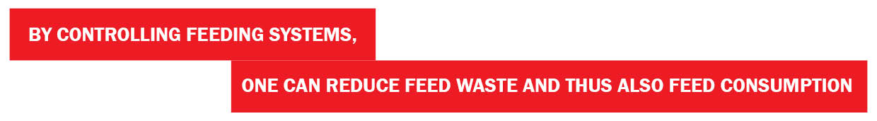 By controlling feeding systems, one can reduce feed waste and feed consumption