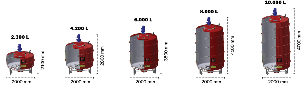 Funki LiqMix tanks dimensions: